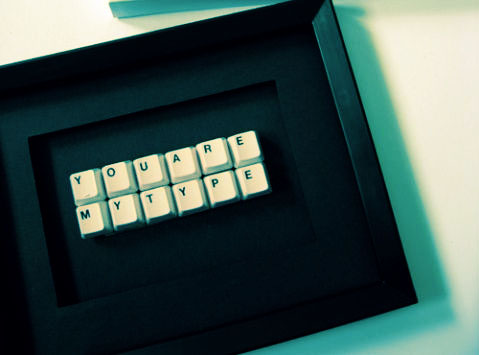 image activité