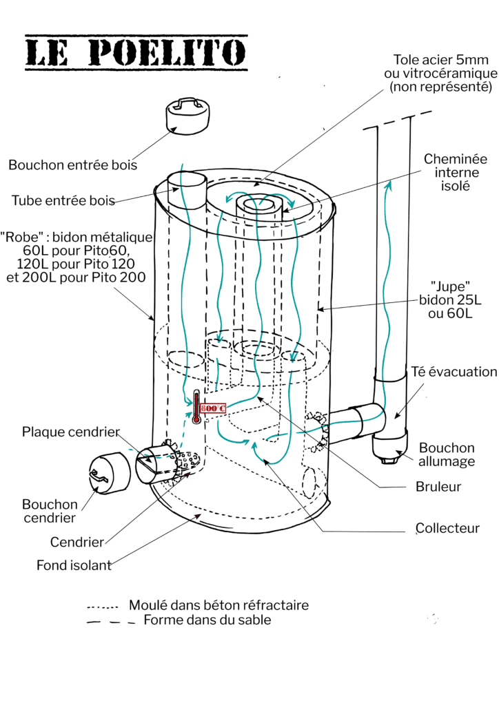 activity illustration